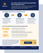 Owner Blueprint Resource Image